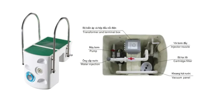 Cấu tạo bộ lọc nước bể bơi thông minh PK8020