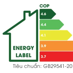 energy-and-efficiency (COP)