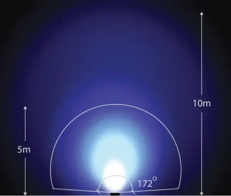 Góc khoảng cách chiều sáng đen Emaux X Zircon
