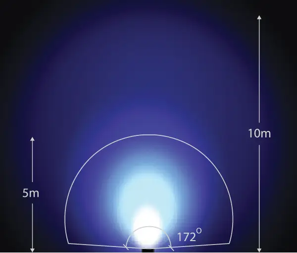 goc-khoang-cach-chieu-sang-den-emaux-x-zircon