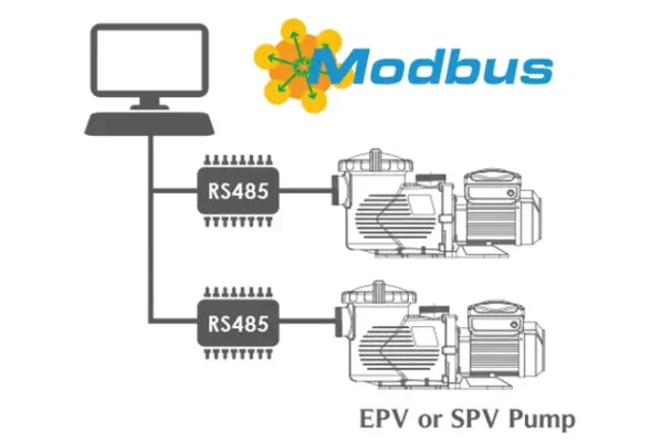 Kết nội Modbus máy bơm Emaux E Turbo