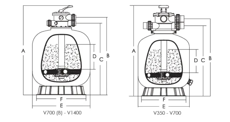 Kích thước bình lọc Emaux V Series