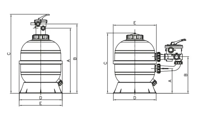 Kích thước bình lọc Kripsol GLV và GTV series