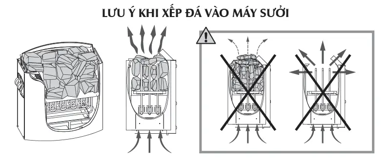 Lưu ý xếp đá vào máy sưởi
