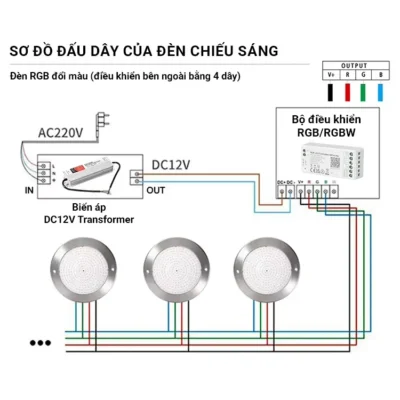 Sơ đồ đấu dây đèn hồ bơi Ultra-Thin Resin LED