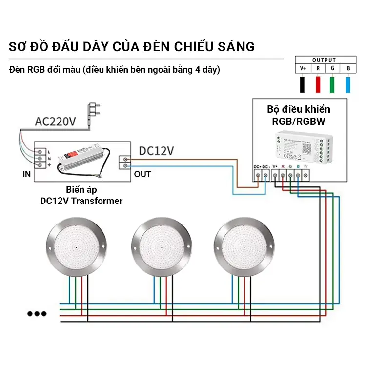 so-do-dau-day-den-ultra-thin-resin