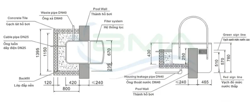 Sơ đồ kỹ thuật bộ lọc nước thông minh PK8020