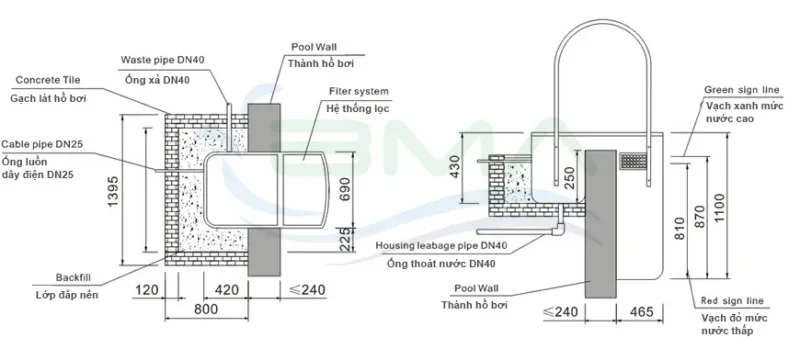 Bản vẽ kỹ thuật bộ lọc nước thông minh PK8025
