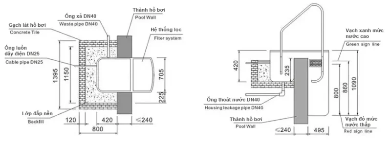 Sơ đồ kỹ thuật bộ lọc nước bể bơi thông minh PK8026