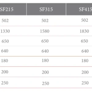 cac-mau-thang-be-boi-altis