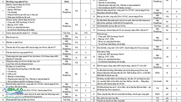 BMA báo giá chi tiết, thiết bị vật tư