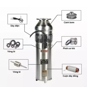 Máy bơm chìm OASE QS