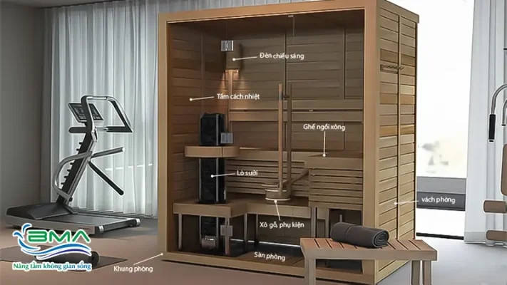 Cấu tạo cơ bản của phòng xông hơi